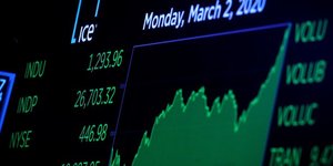 Le Dow Jones, indice vedette de la Bourse de New York,  la fermeture, le lundi 2 mars 2020