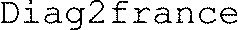 Diag2france_logo