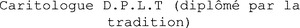 Caritologue D.P.L.T (diplômé par la tradition)_logo